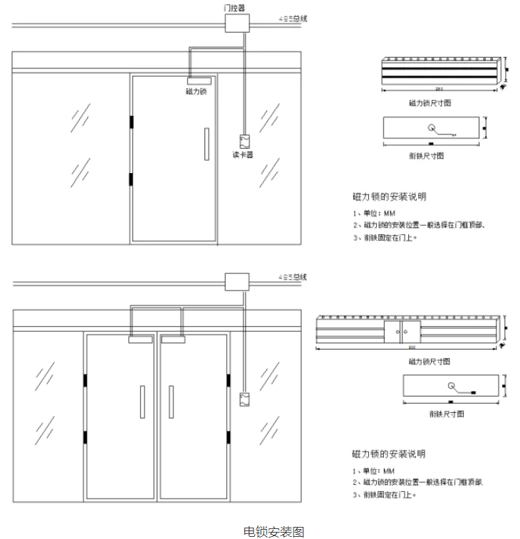 控制器門鎖安裝